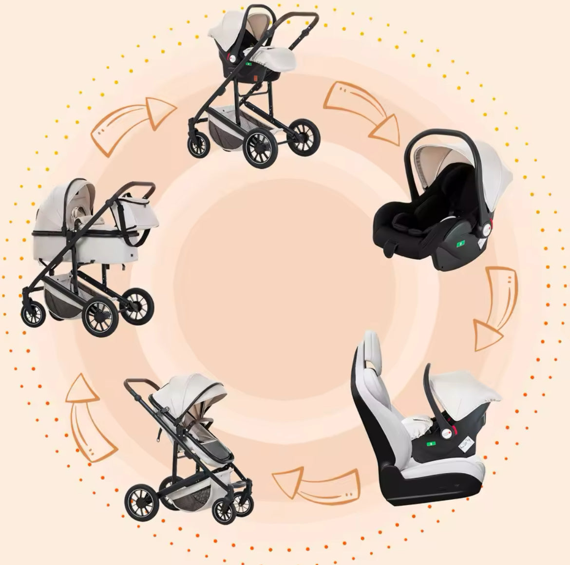 The Jade Luxury 3In1 Travel System.